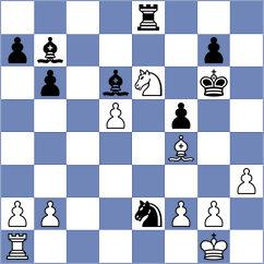 Bregu - Wartiovaara (chess.com INT, 2024)