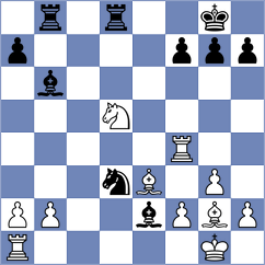 Bahmani - Kalyani Sirin (chess.com INT, 2025)