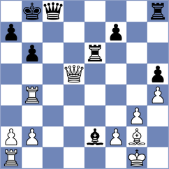 Rodriguez - Diaz Iglesias (Gijon, 1994)