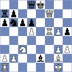 Bodicky - Gosh (chess.com INT, 2025)