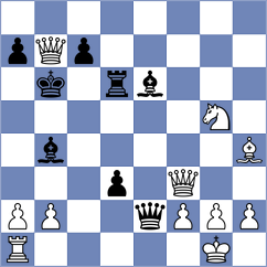 Movahed - Nguyen Ngoc Truong Son (chess.com INT, 2025)