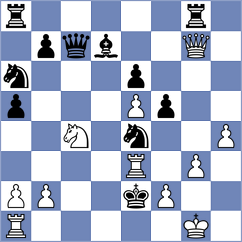 Gurel - Bivol (Chess.com INT, 2020)
