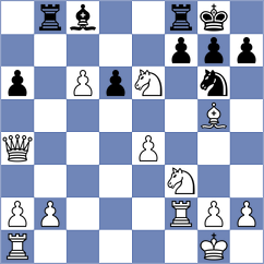 Garakov - Nan M K Khine Hlyan (chess.com INT, 2023)