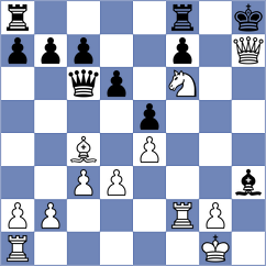 Doroodi - Keykhaei (Chess.com INT, 2021)