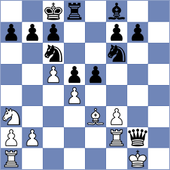 Orlovic - Locci (Sautron, 2014)