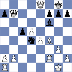 Wagner - Benmesbah (Chess.com INT, 2020)
