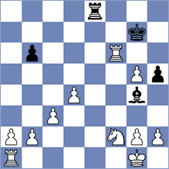 Chu - Schlossberg (Churchill, 2000)