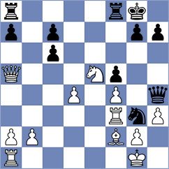Abdulsalam - Prisha (Chess.com INT, 2021)