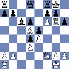 Solberg - Domin (chess.com INT, 2024)