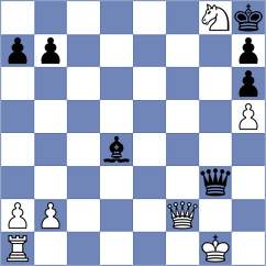 Vovk - Andreikin (chess.com INT, 2021)