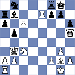 Gorovets - Roubalik (chess.com INT, 2025)