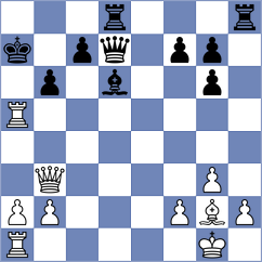 Domin - Filali (chess.com INT, 2024)