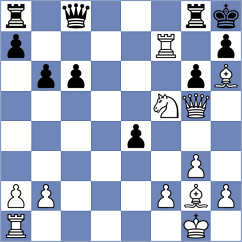 Araujo Sanchez - McConnell (chess.com INT, 2022)
