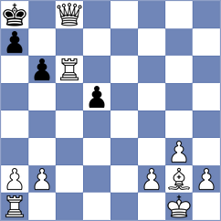 Atanejhad - Horak (chess.com INT, 2022)
