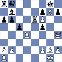 Kantor - Karjakin (Warsaw POL, 2021)