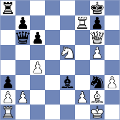 Banusz - Abrashkin (chess.com INT, 2025)
