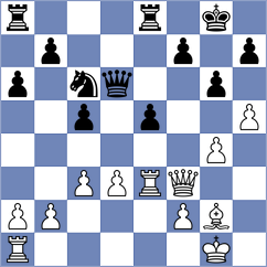 Wilson - Hansen (Gausdal, 1990)