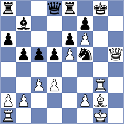 Norman - Makwena (Chess.com INT, 2021)