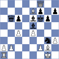 Suleymanli - Kim (chess.com INT, 2025)