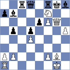 Divya - Mammadova (chess.com INT, 2021)