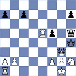 Wiessner - Geworgyan (Playchess.com INT, 2020)