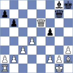 Pourkashiyan - Babazada (chess.com INT, 2022)
