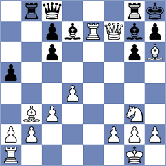 Garagulya - Janaszak (chess.com INT, 2023)
