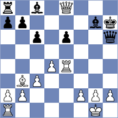 Ozer - Horcajuelo Rocamora (chess.com INT, 2022)
