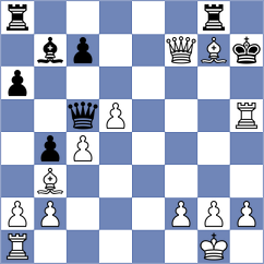 Mongeli - Uwamahoro (Chess.com INT, 2021)