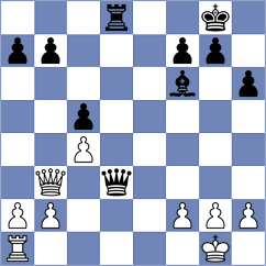 Dias - Misailovic (chess.com INT, 2025)