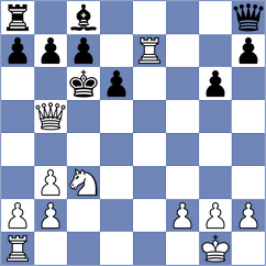 Chuya Chavez - Matute Bravo (Chess.com INT, 2020)
