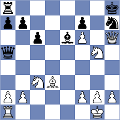 Syrchikov - Muzovatkin (Togliatti, 2007)