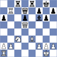 Jahnz - Young (chess.com INT, 2024)