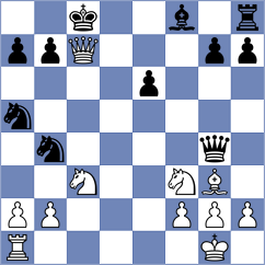 Dimitrijevic - Flores (chess.com INT, 2024)