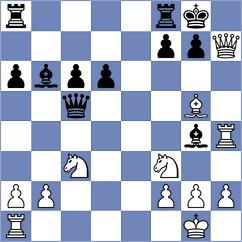 Zhou - Tietz (Playchess.com INT, 2020)