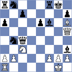 Roman - Forgacs (chess.com INT, 2023)