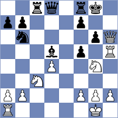 Khnykin - Neustroev (chess.com INT, 2025)