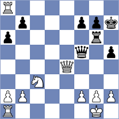Dann - Dyulgerov (chess.com INT, 2025)