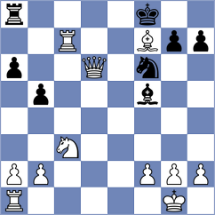Alimohammadi - Doroodi (Chess.com INT, 2021)