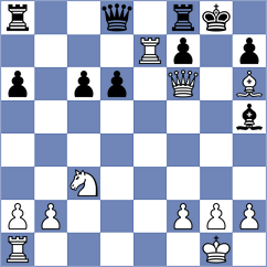 Loskutova - Asad Rahman (chess.com INT, 2025)