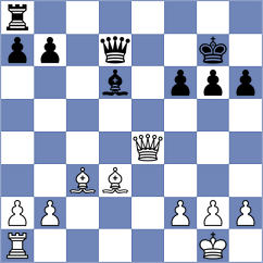 Dubnevych - Sisman (chess.com INT, 2025)