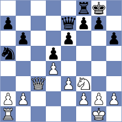 Muradli - Le Tuan Minh (chess.com INT, 2023)