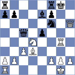 Csonka - La Villa Rivas (chess.com INT, 2025)
