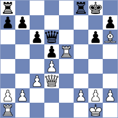 Diederichs - Atze (Playchess.com INT, 2020)