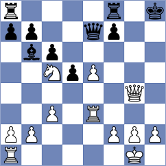 Mika - Shokirjonova (chess.com INT, 2025)