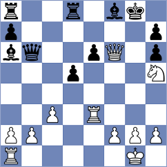 Naroditsky - Goncalves (chess.com INT, 2025)