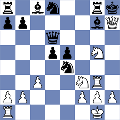 Supatashvili - Grieve (chess.com INT, 2022)