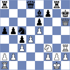 Uhl - Winkler (Playchess.com INT, 2020)