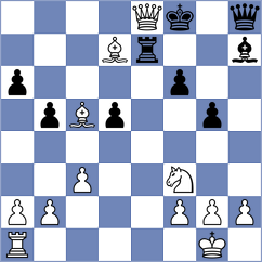 Rasulov - Sagalchik (chess.com INT, 2025)