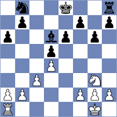 Melamed - Sadovsky (chess.com INT, 2024)